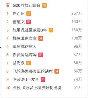 吃瓜快娱乐,揭秘娱乐圈幕后故事，带你领略明星真实生活